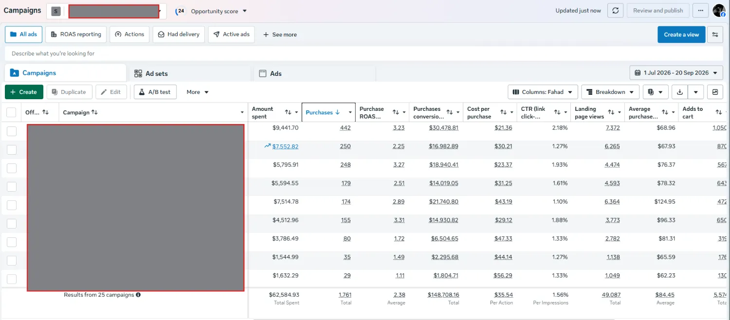 DTC ecommerce account — Meta Ads